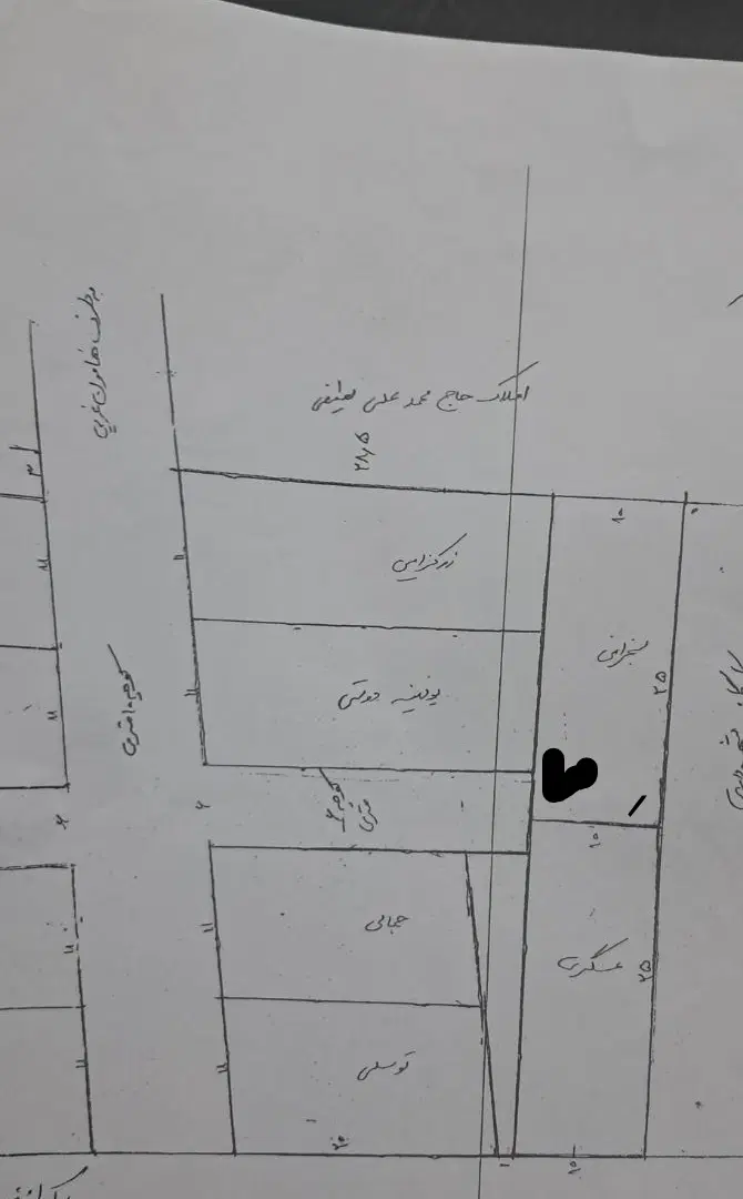 فروش زمین مسکونی