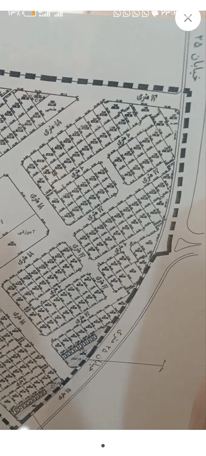 زمین فرزنداوری