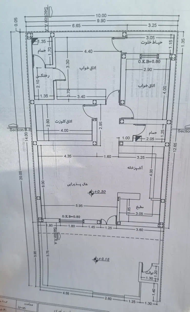 زمین تجاری