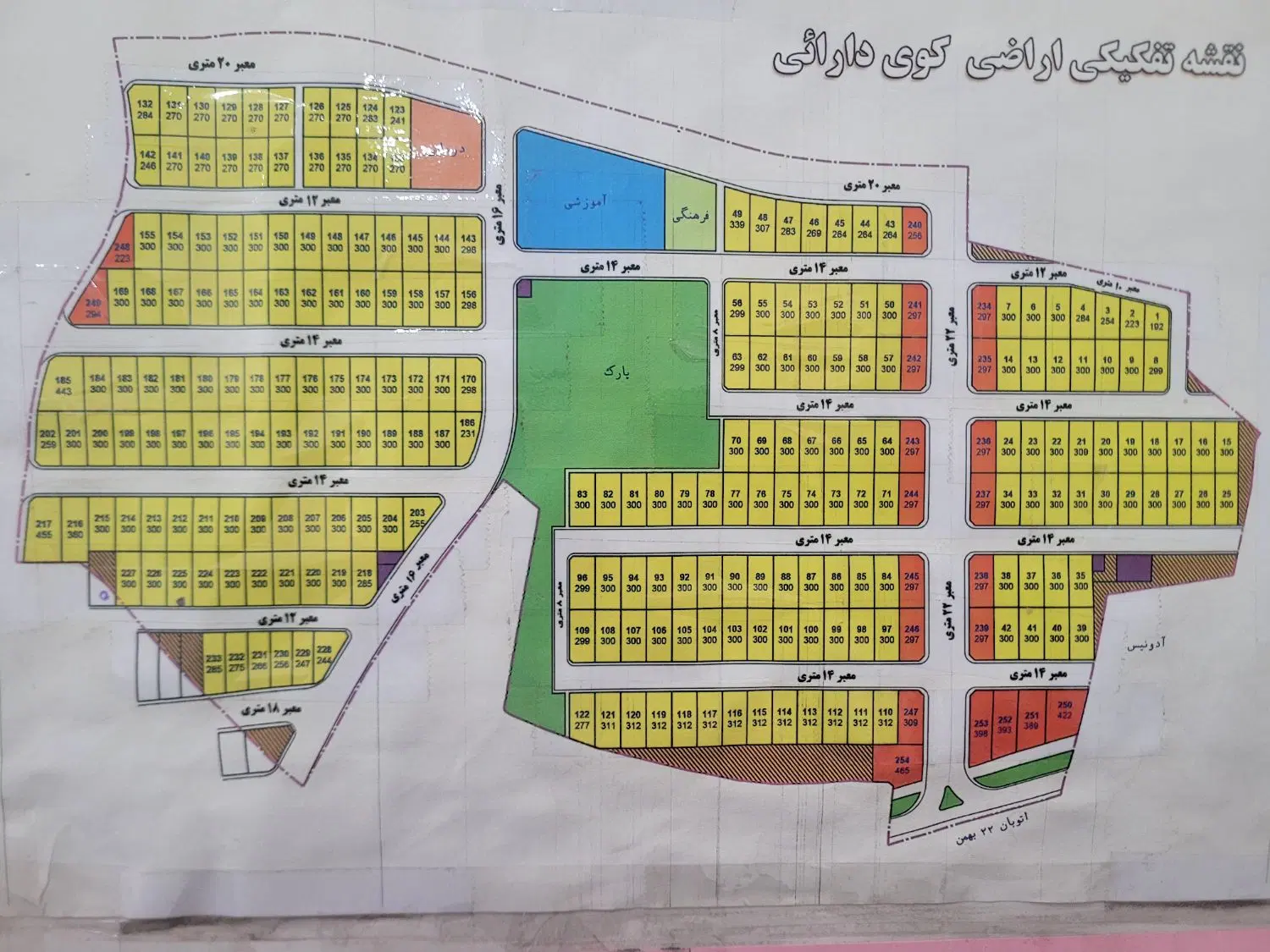 فروش زمین دارایی