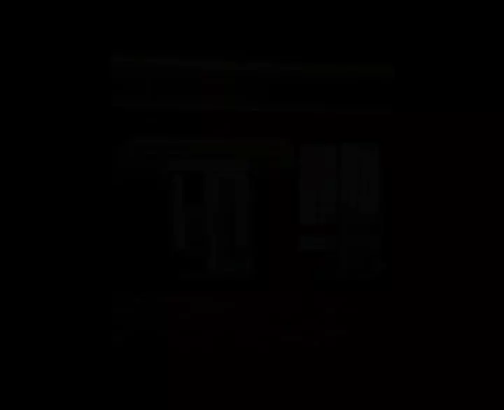 مسکونی ویلایی