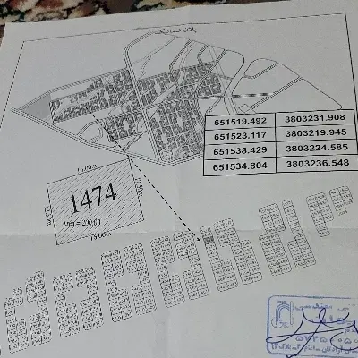 زمین فروشی گناباد