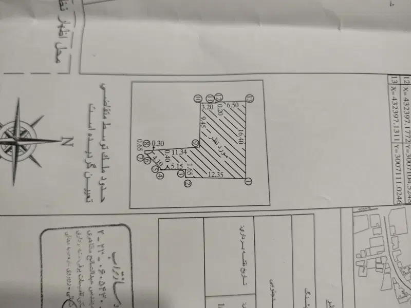 فروش زمین