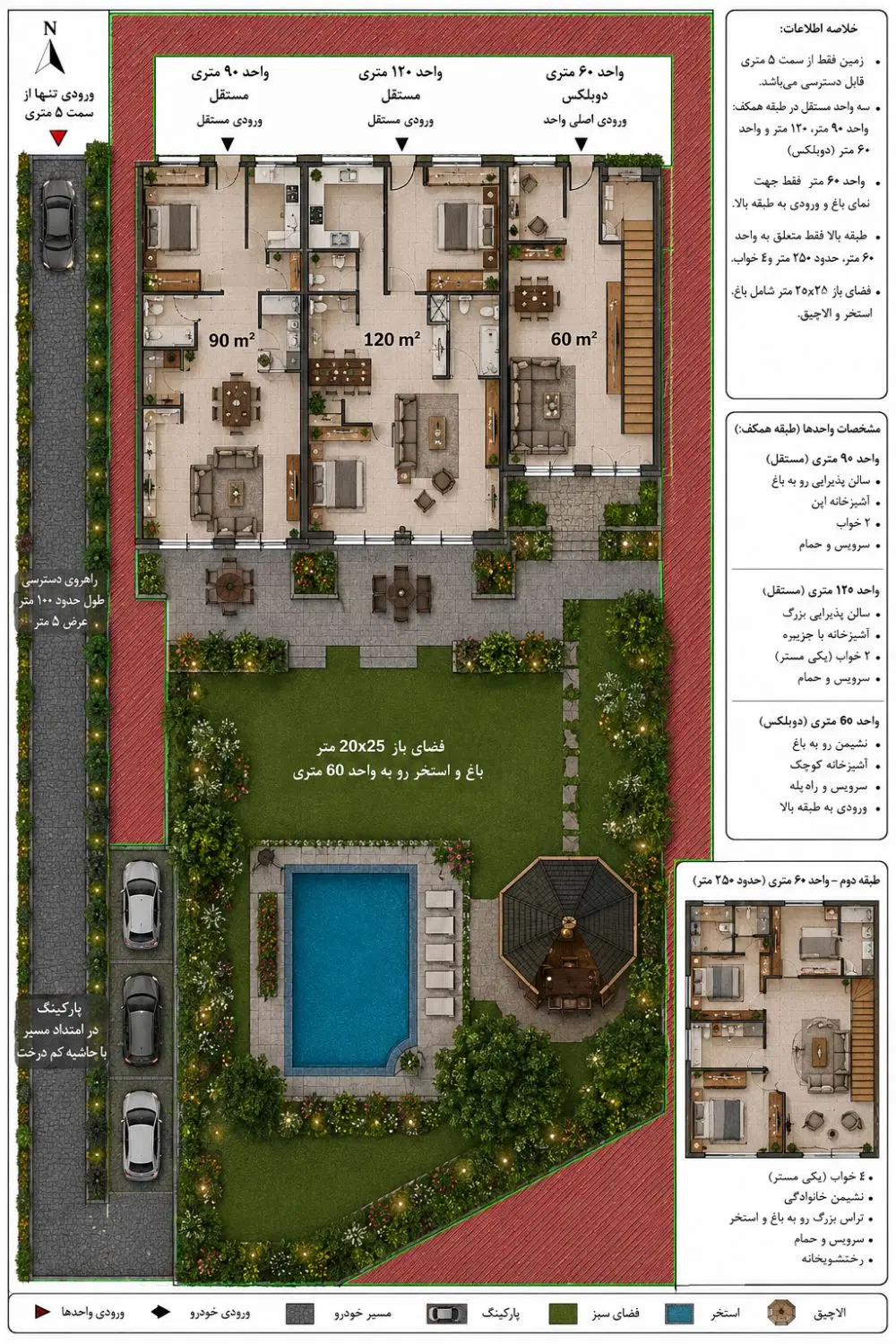 همخونه
