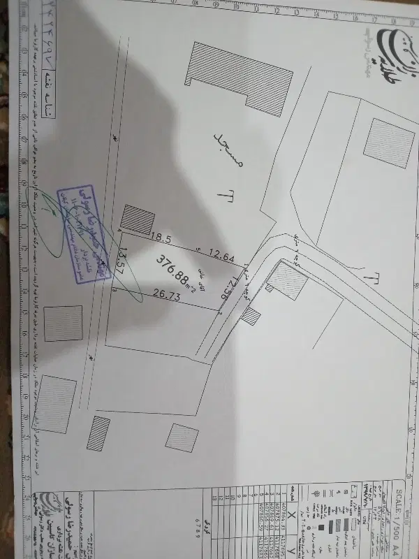 زمین مسکونی