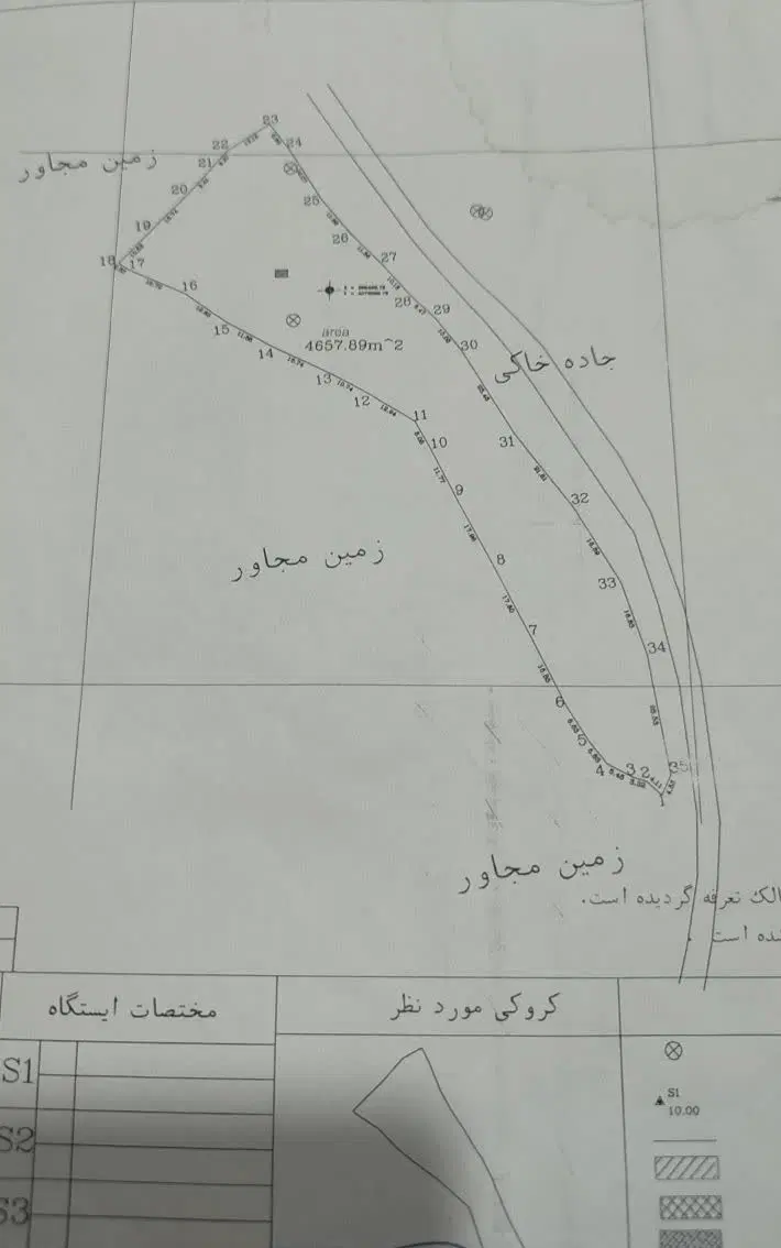 فروش زمین در آسیابر