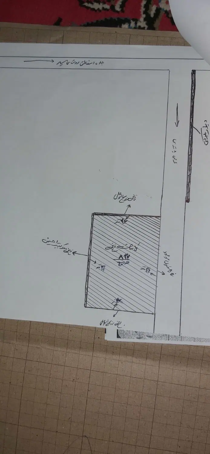 زمین مسیر شمالی
