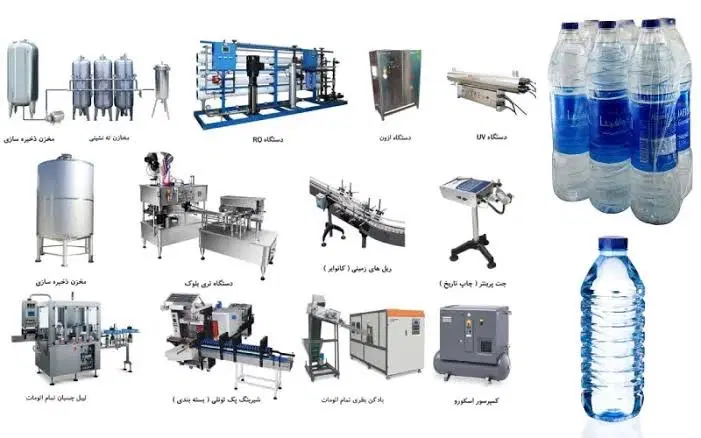 فروش کارخانه آب معدنی