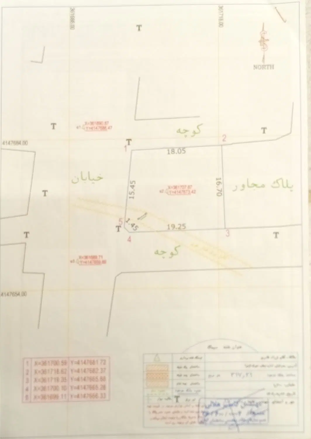فروش زمین