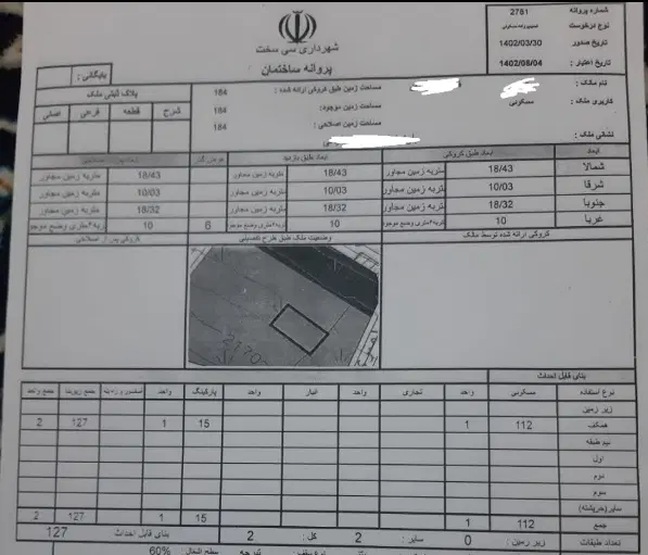زمین مسکونی سندوپروانه ساخت
