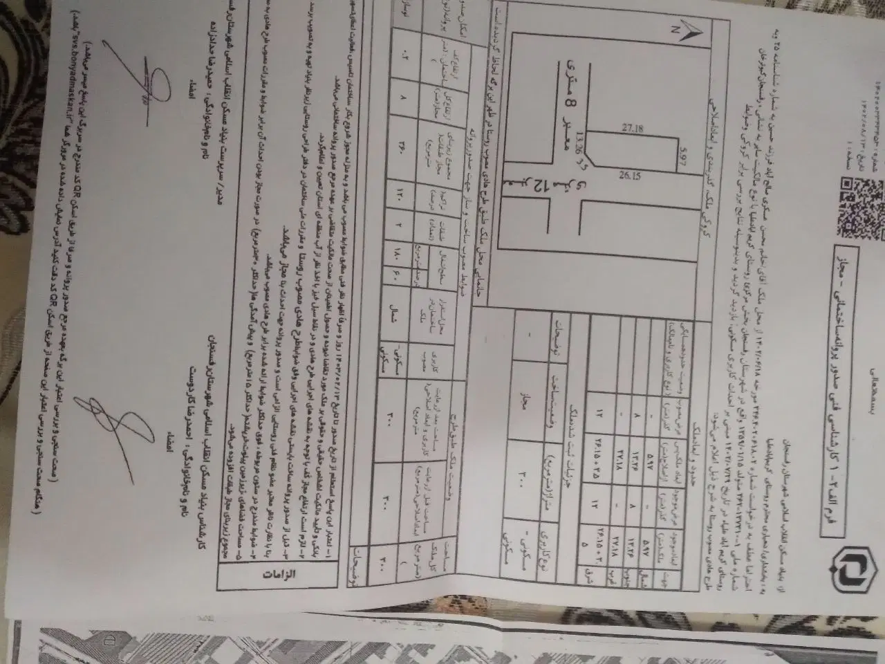 زمین مسکونی کریم اباد اولیا ۱۲ قصب