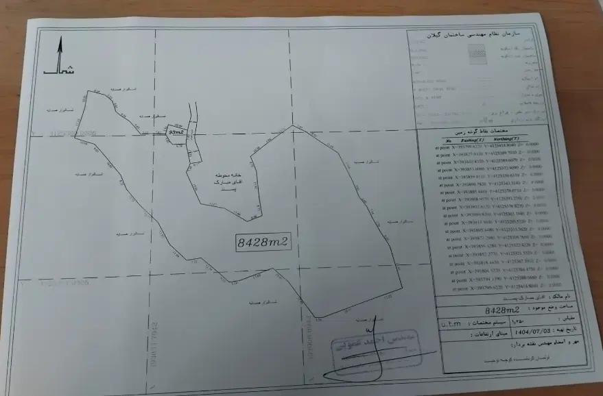 ۱۴۰۰ مترمسکونی