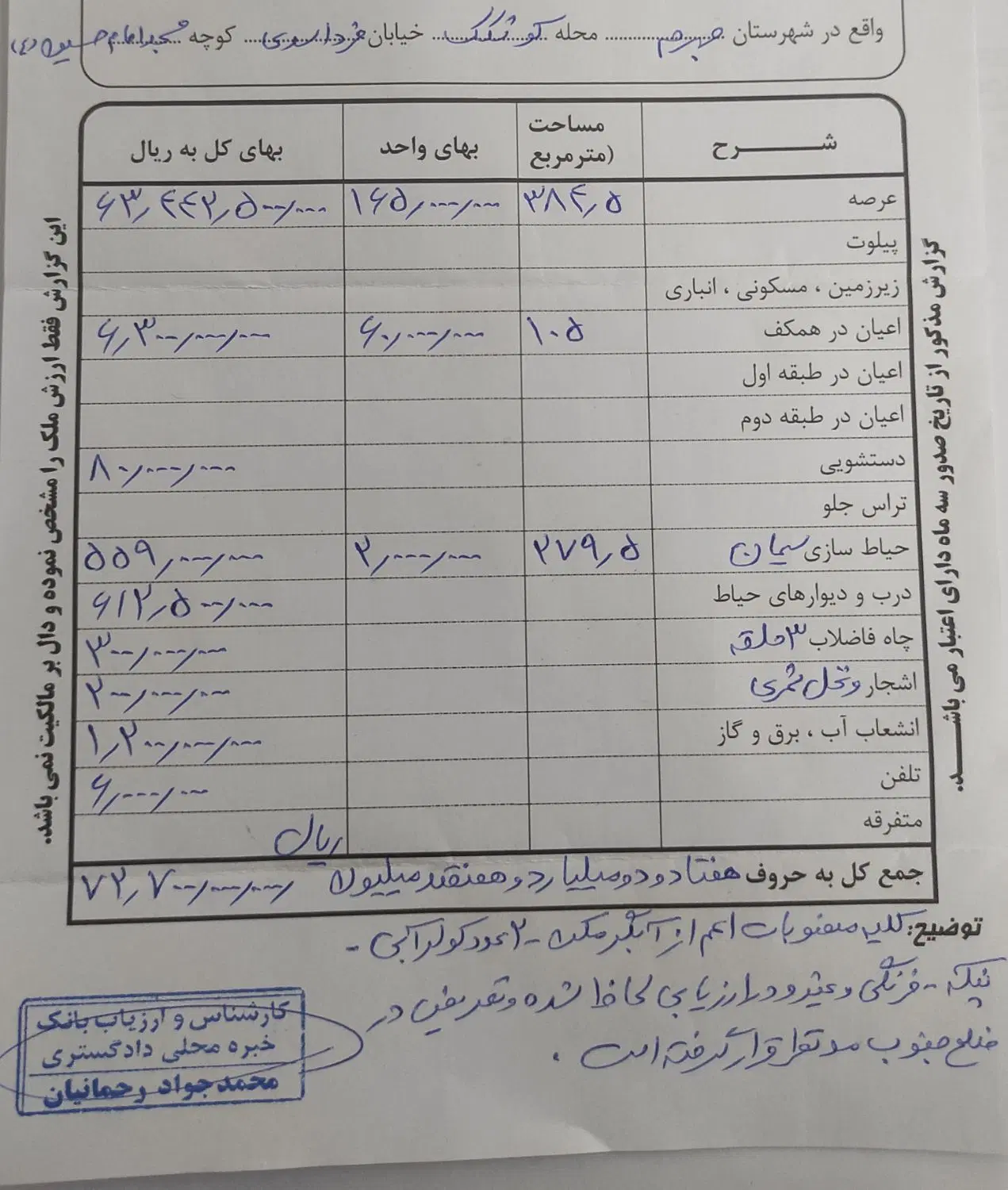 فروش خانه قدیمی کوشکک