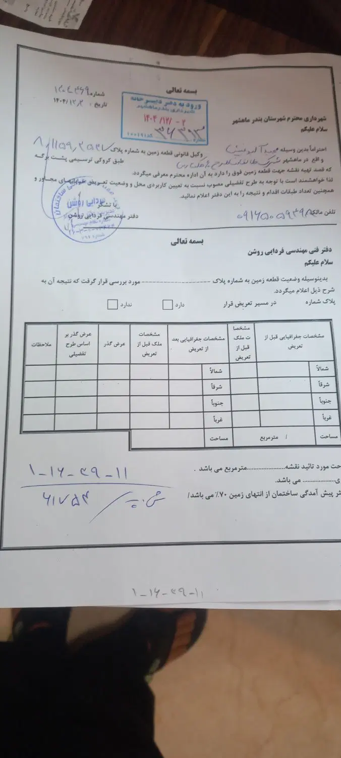 زمین فرزنداوری