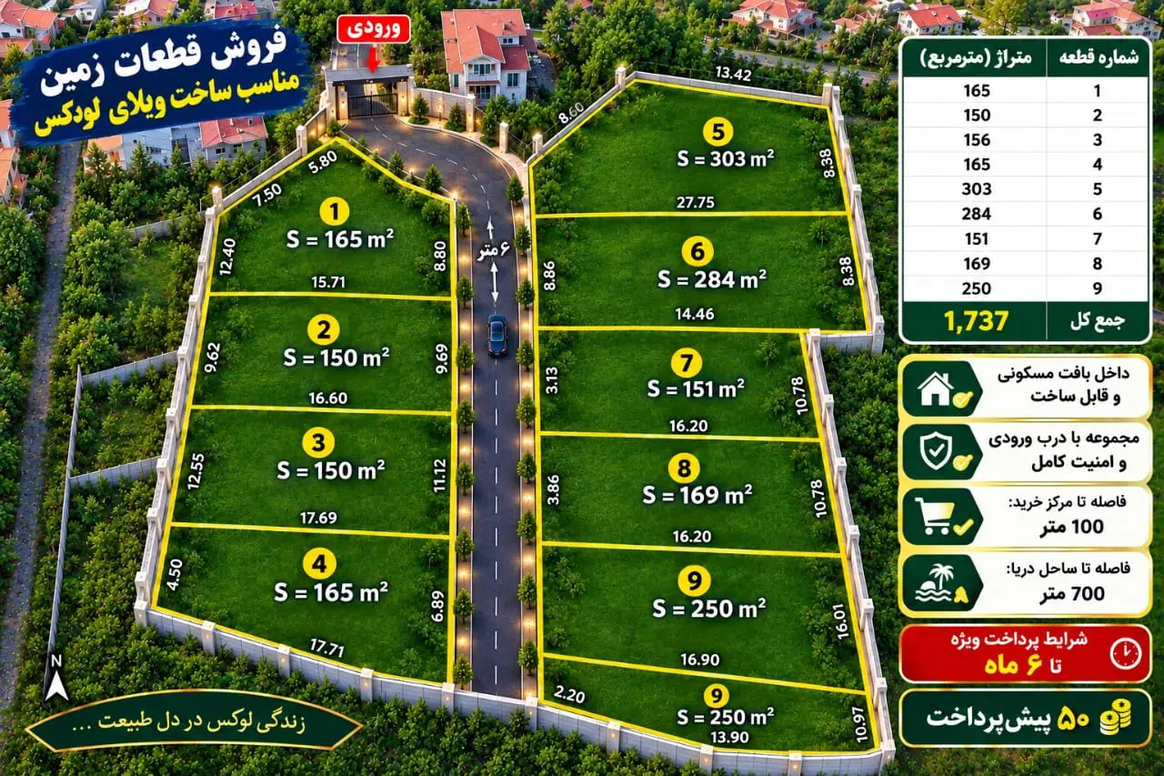 فروش قطعات منطقه ساحلی لاهیجان