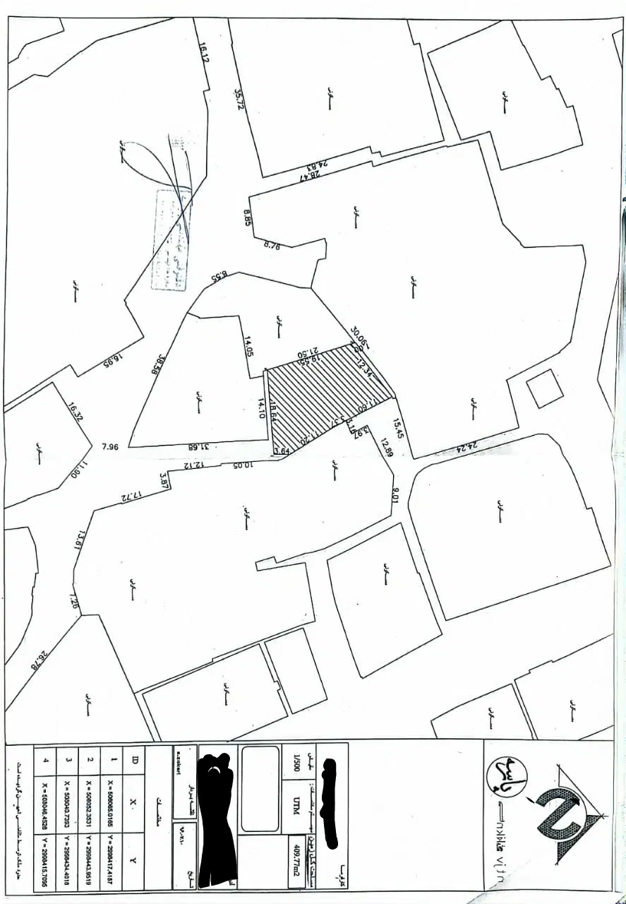فروش زمین