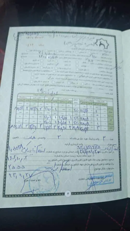 زمین ساحلی در دریا پشته 220 متری با سند و جواز