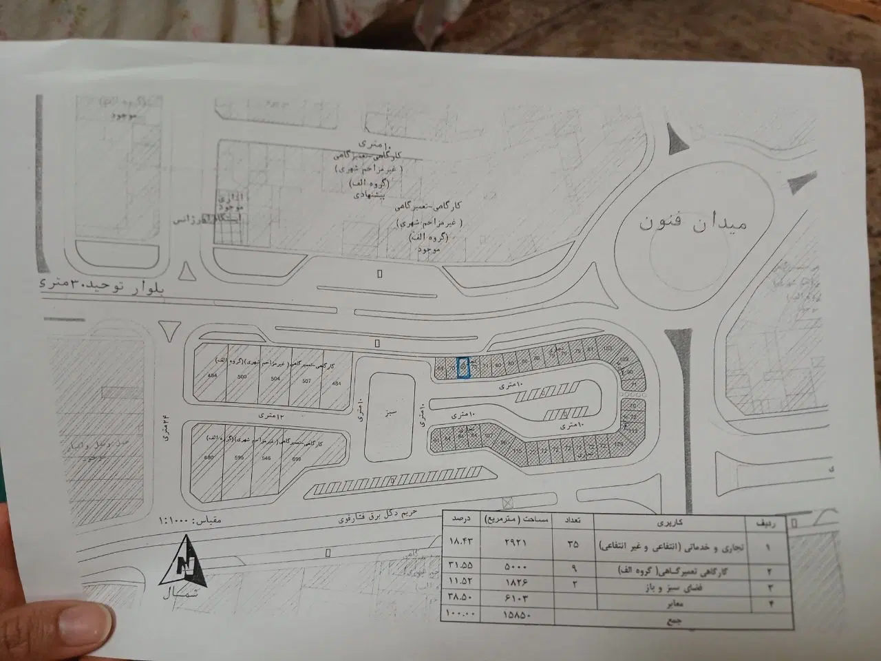 زمین تجاری