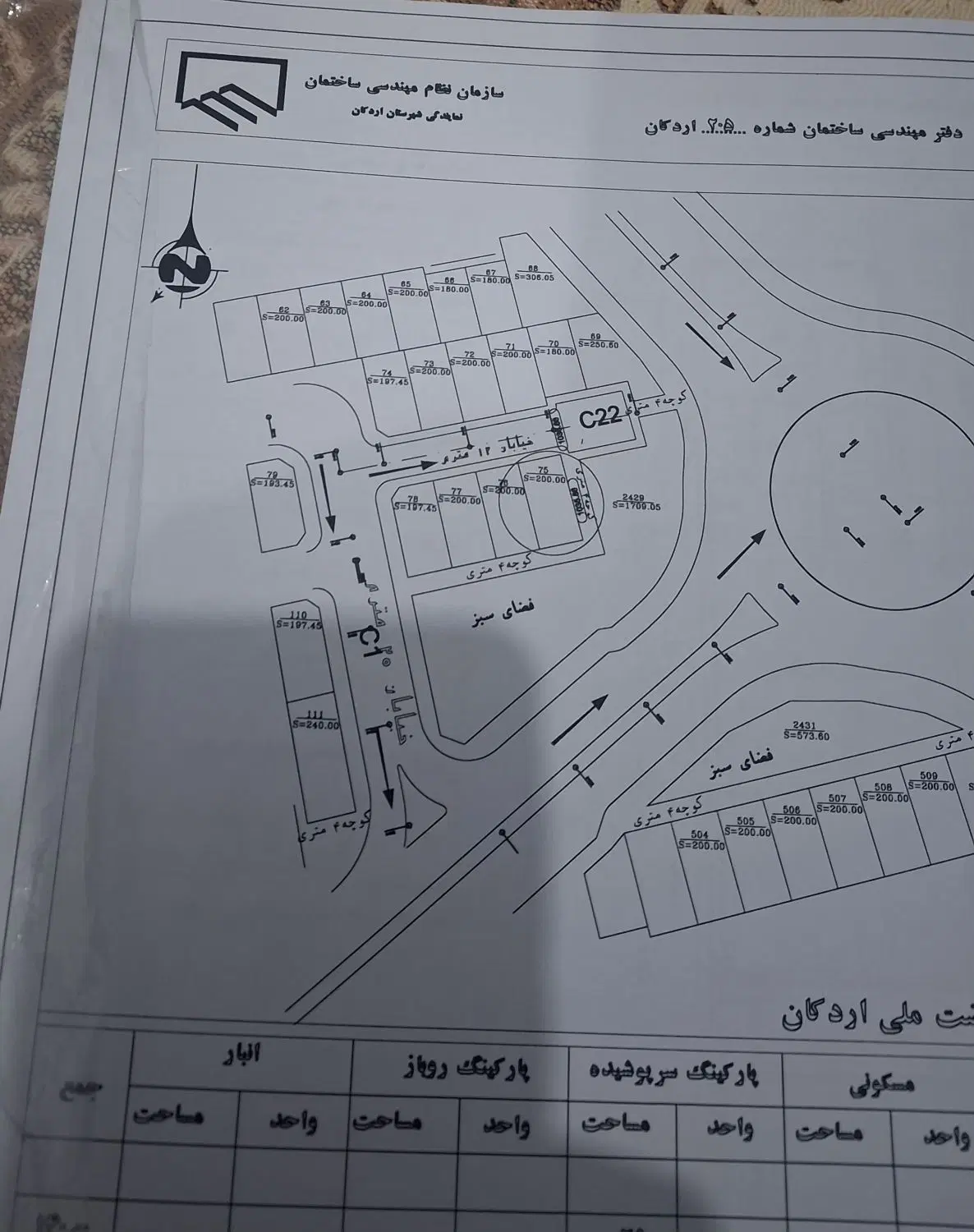 فروش زمین