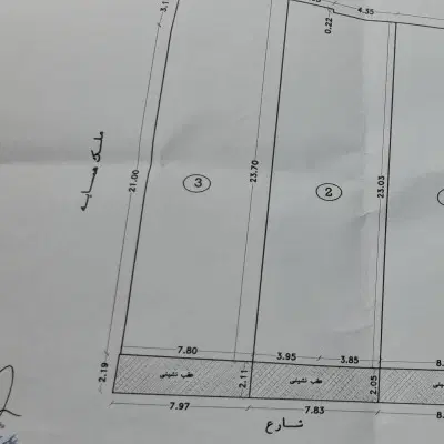 زمین فروشی