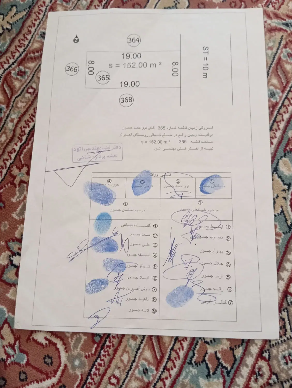 زمین جسوری