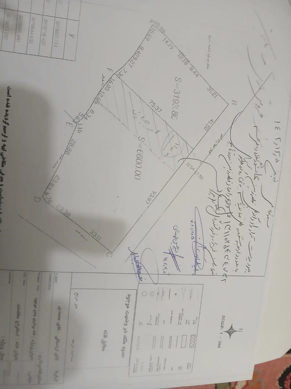 فروش فوری زمین هشتگرد قدیم