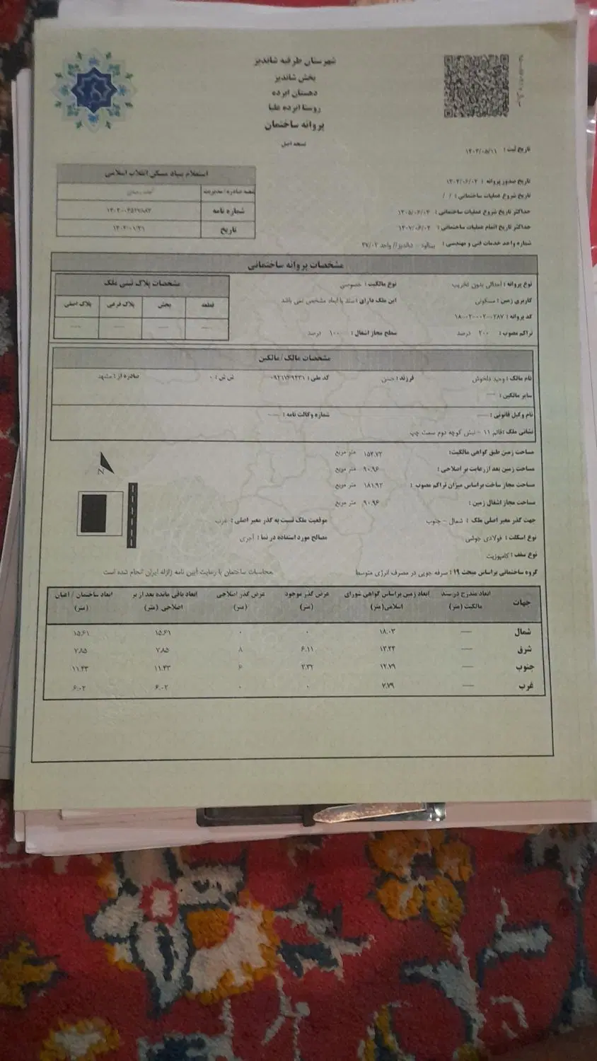 زمین ابرده آماده ساخت