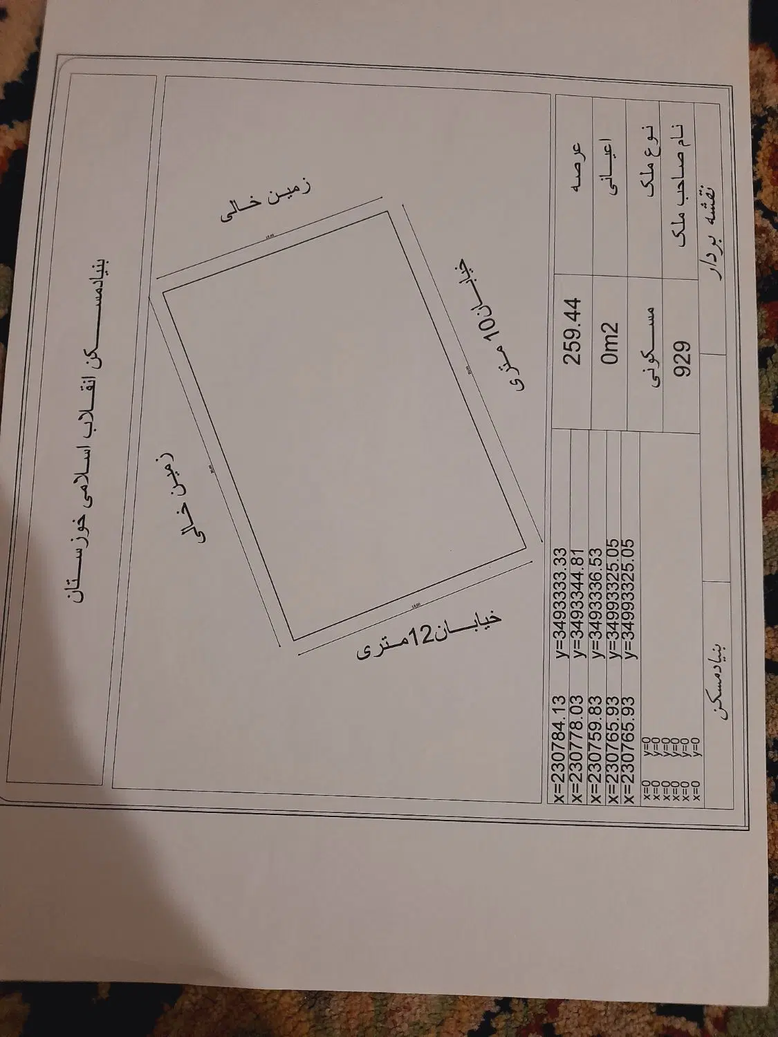 قطعه زمین مسکونی