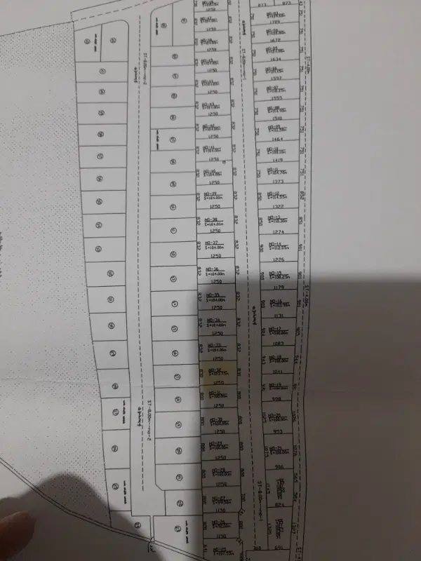 فروش زمین