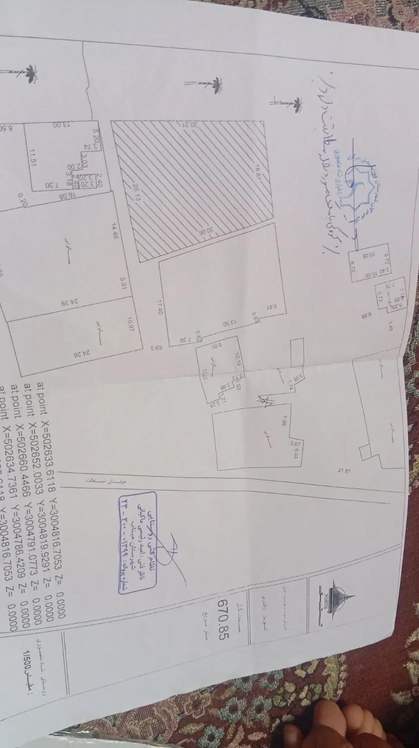 قطعه زمین