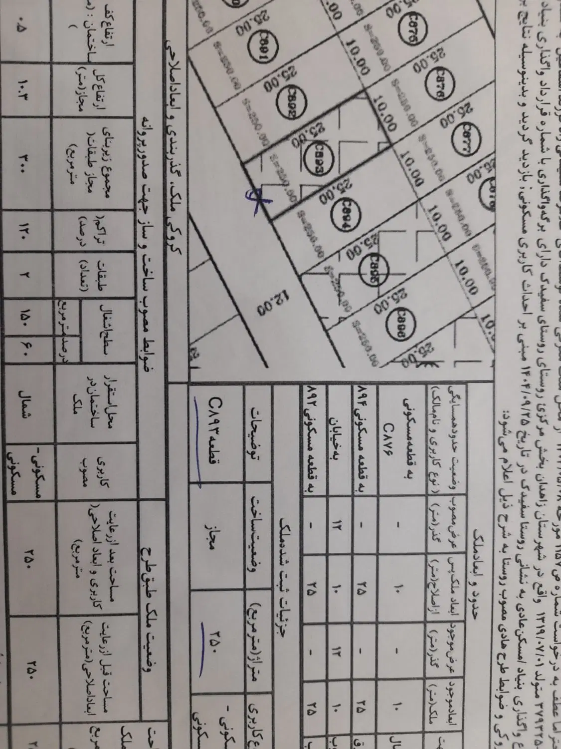 زمین فروشی سفیدک