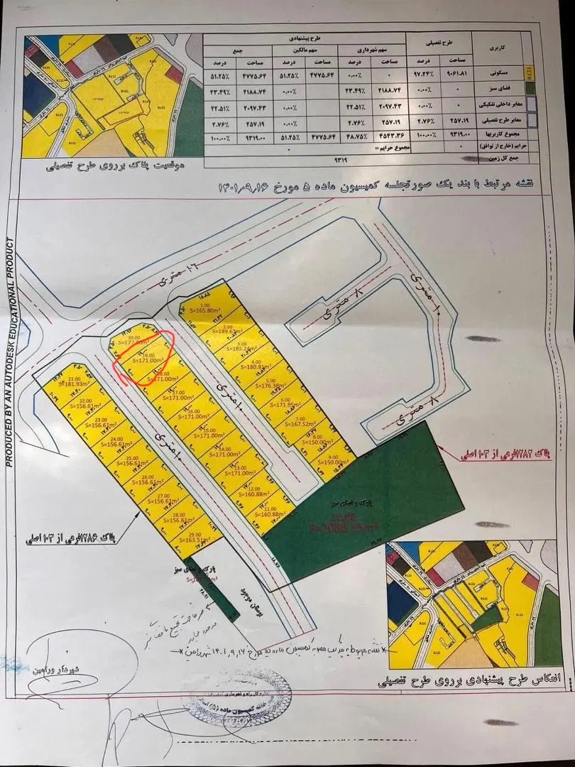 فروش زمین مسکونی