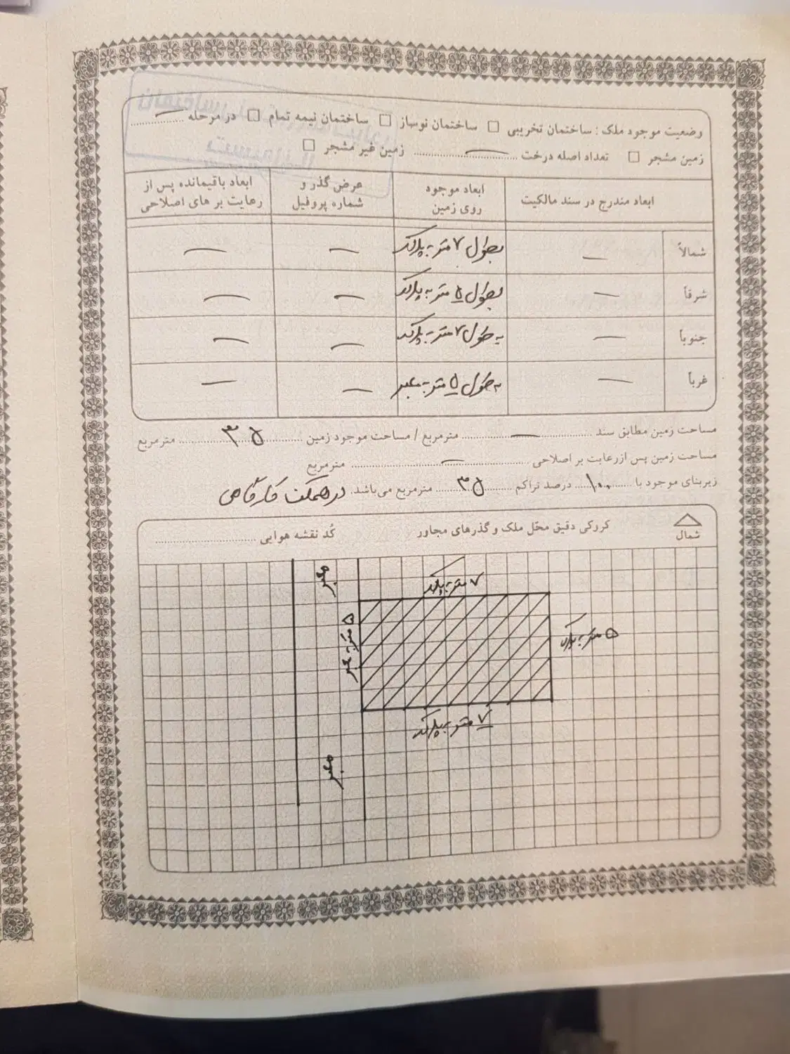 فروش فوری زمین با کاربری تجاری