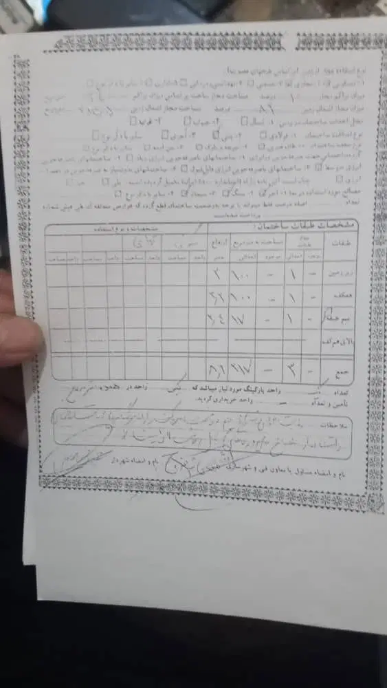 زمین با کاربری مسکونی در شهر نیاسر