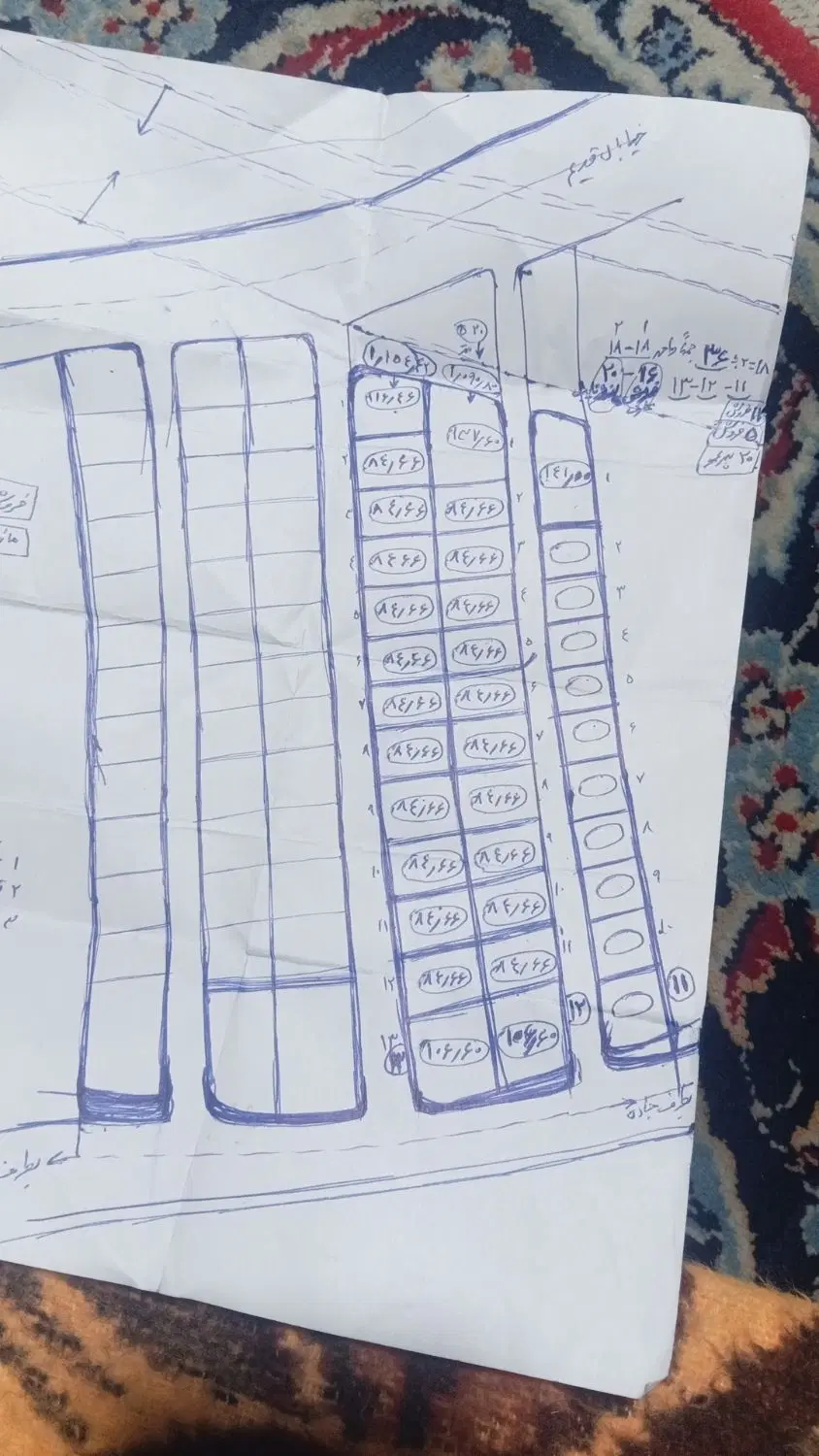 فروش زمین