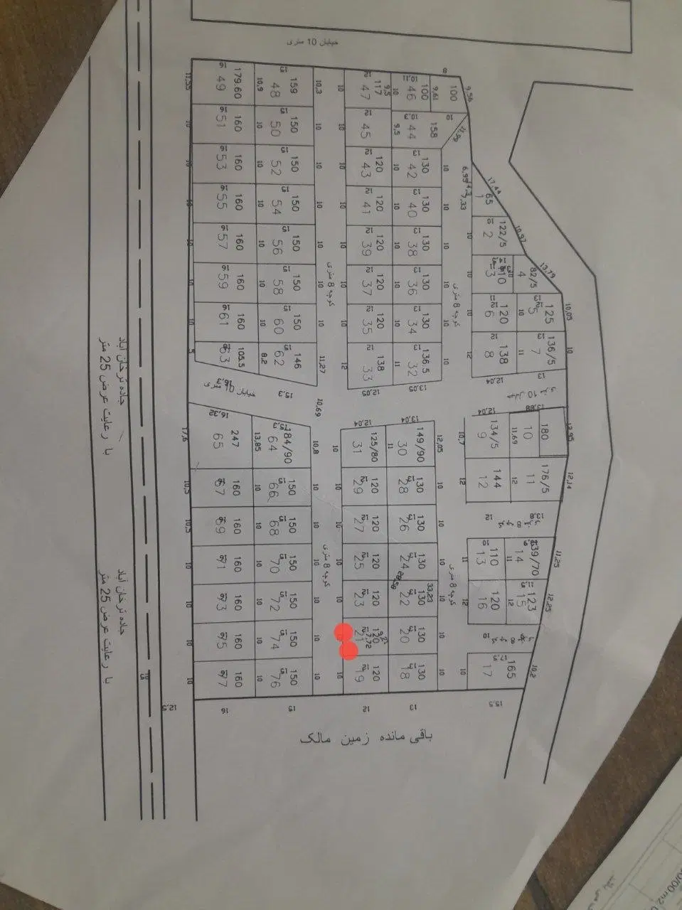 زمین پائین تر از ترخاناوا
