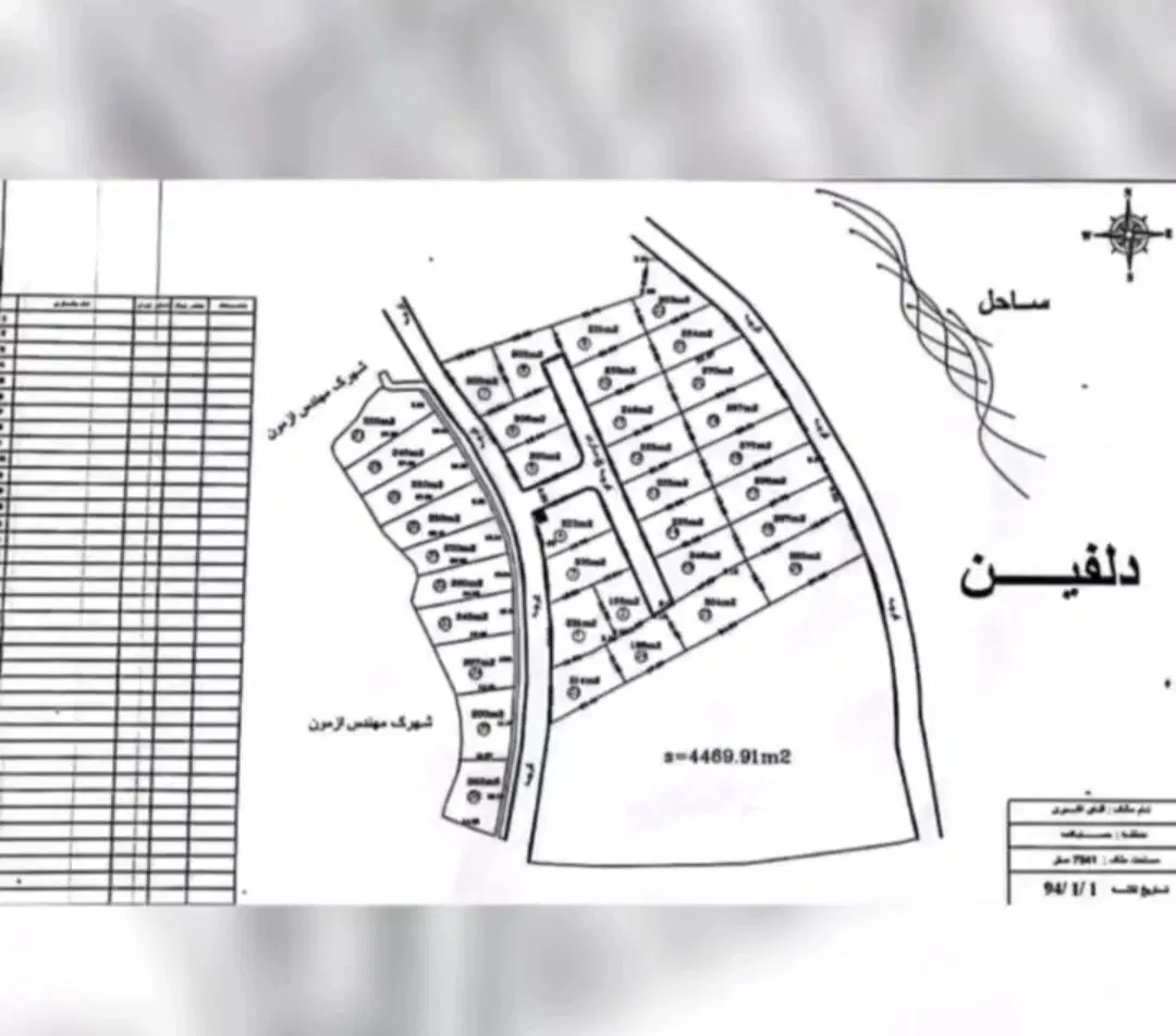 زمین ۲۶۷ متری در چمخاله