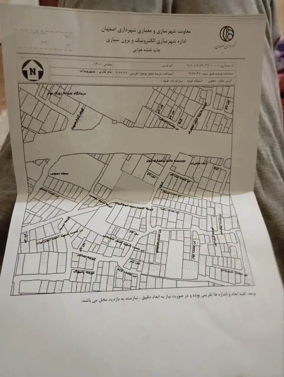 معاوضه یا نقد یا مشارکت