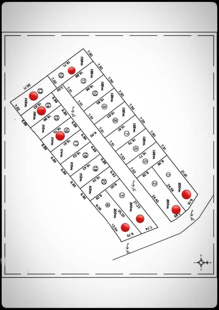 فروش  زمین
