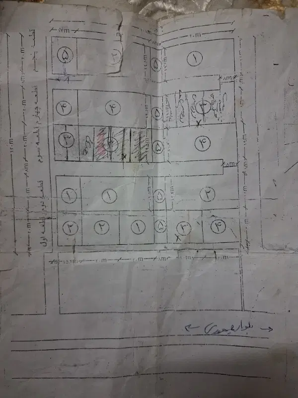 فروش زمین