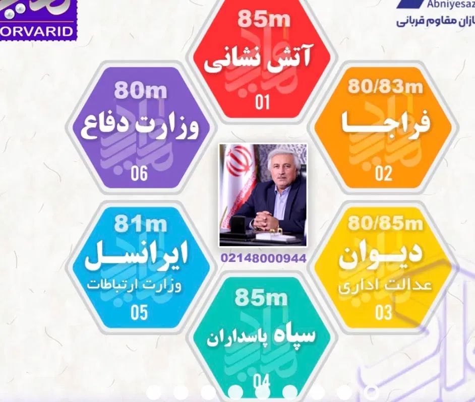 پروژه رونیکا پالاس تهرانسر تیپ۱ اتشنشانی تهران