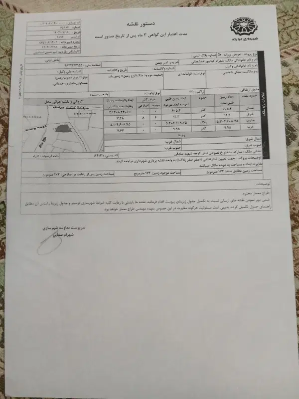 زمین تجاری، مسکونی