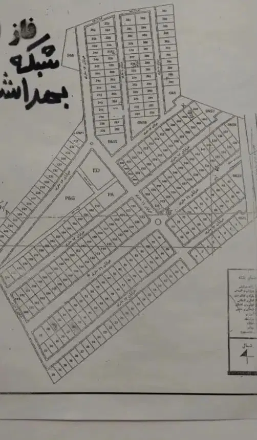 زمین فاز  یک شبکه بهداشت