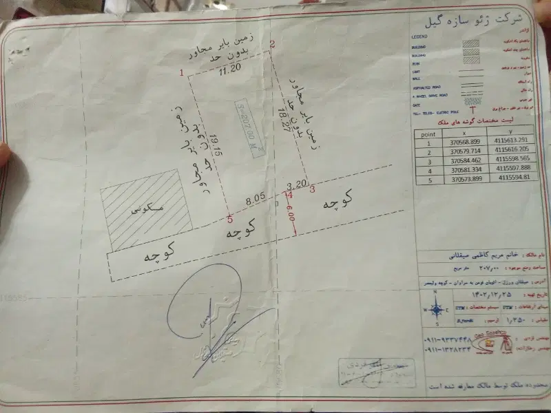فروش زمین مسکونی