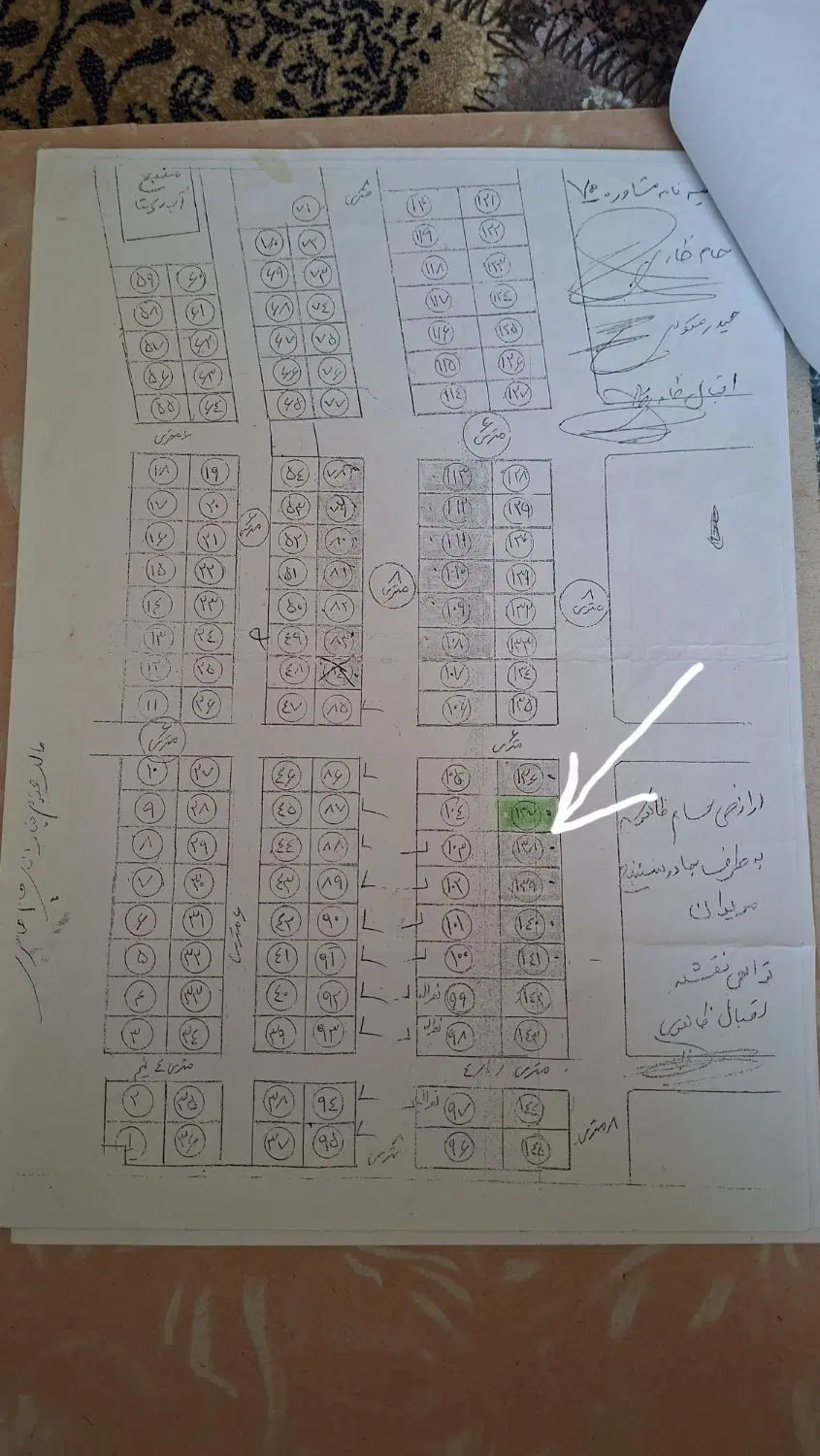 زمین سورزه