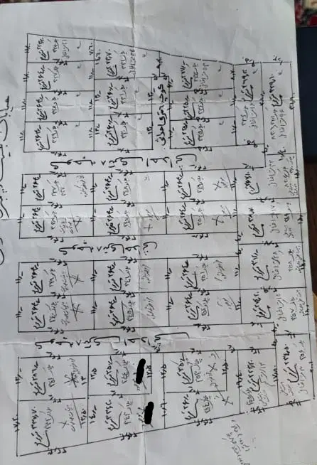 زمین مسکونی عصر عاشور سند تک برگ