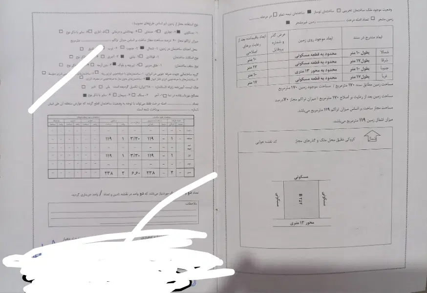 زمین سیادک فروشی