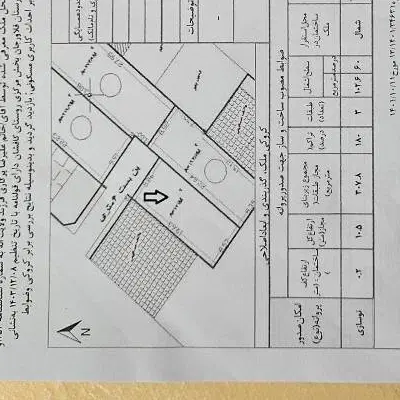 زمین مسکونی