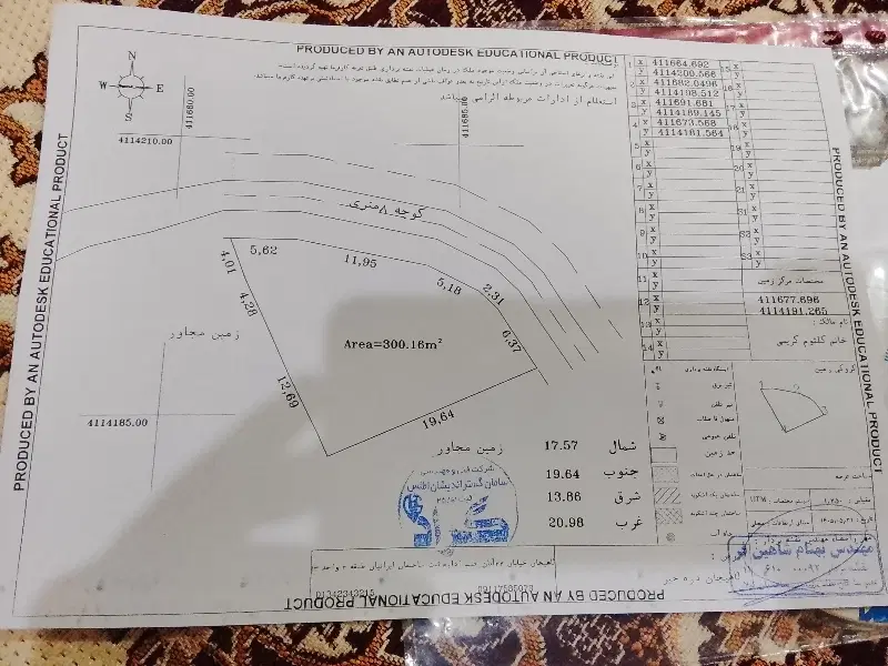 فروش زمین