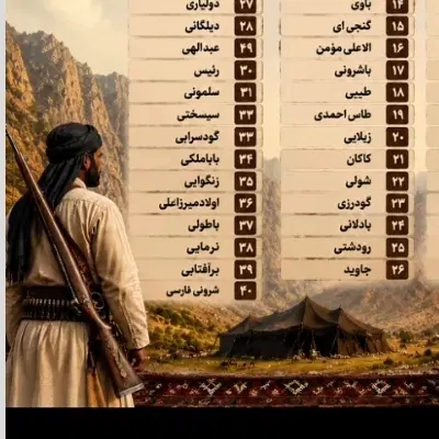 زمین مادوان پاین